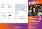 Flyer Frauenwirtschaftstag 2026