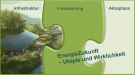 Picture of the event Vortrag: „Unsere EnergieZukunft“ - Utopie und Wirklichkeit