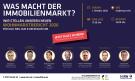 Vorstellung des neuen Wohnmarktberichts 2026 am 1. Oktober 2026 im Stadthaus Ulm mit Vortr&auml;gen und Podiumsdiskussion.
